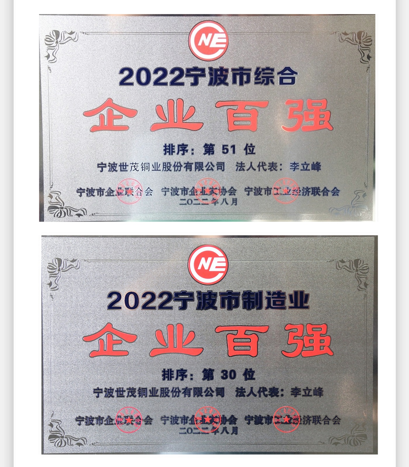 2022宁波企业百强榜出炉——世茂铜业荣获宁波百强榜综合、制造“双百强”企业！