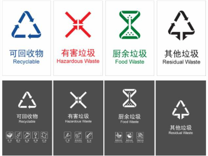 12月起,这些新规将影响你的生活